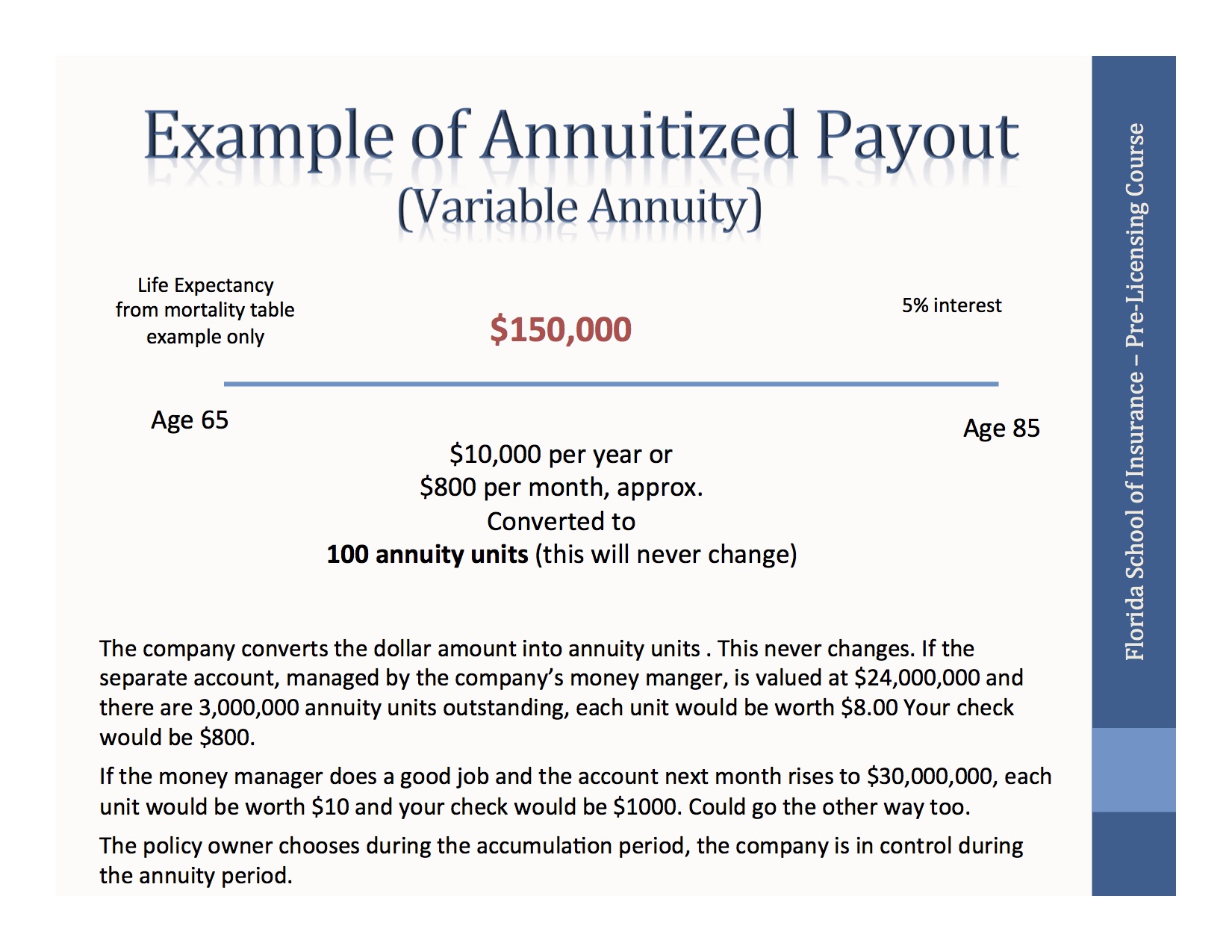 Example of Annuitized Payout