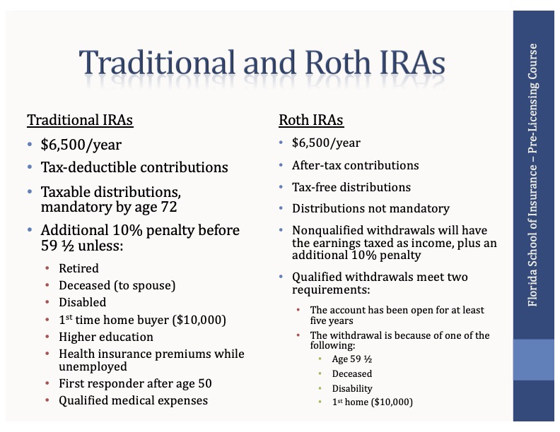 Roth IRA