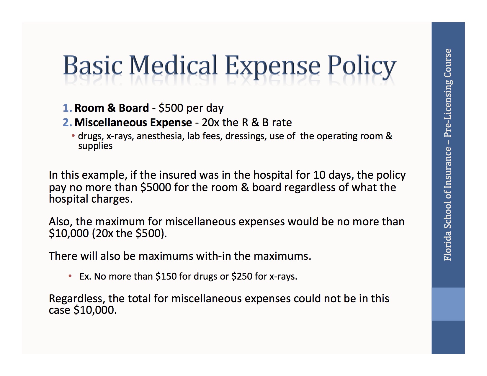 Basic Medical Expense Policy