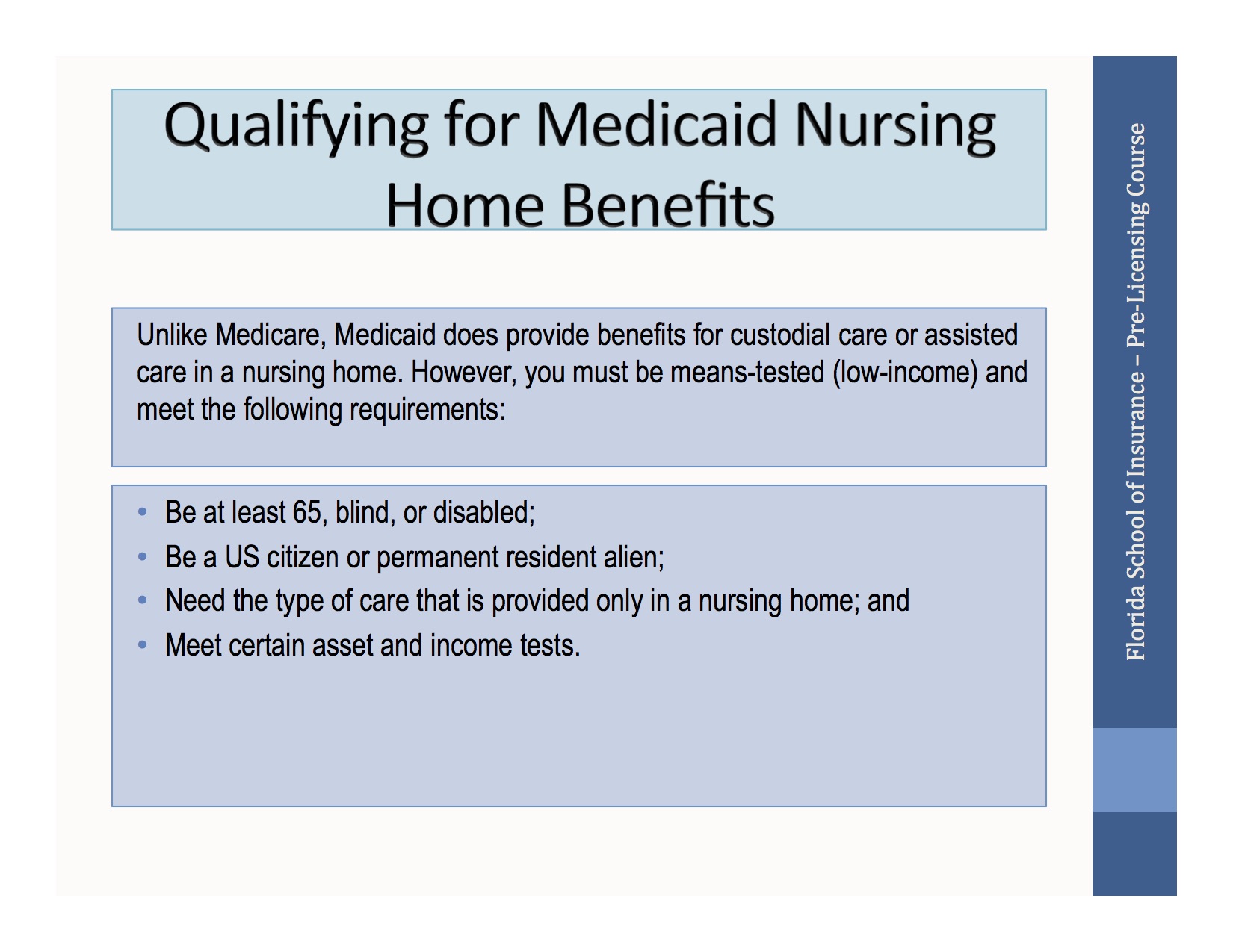 Medicare Summary