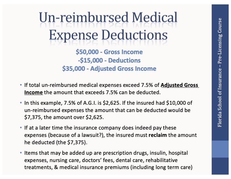 Un-reimbursed Medical Expense Deductions