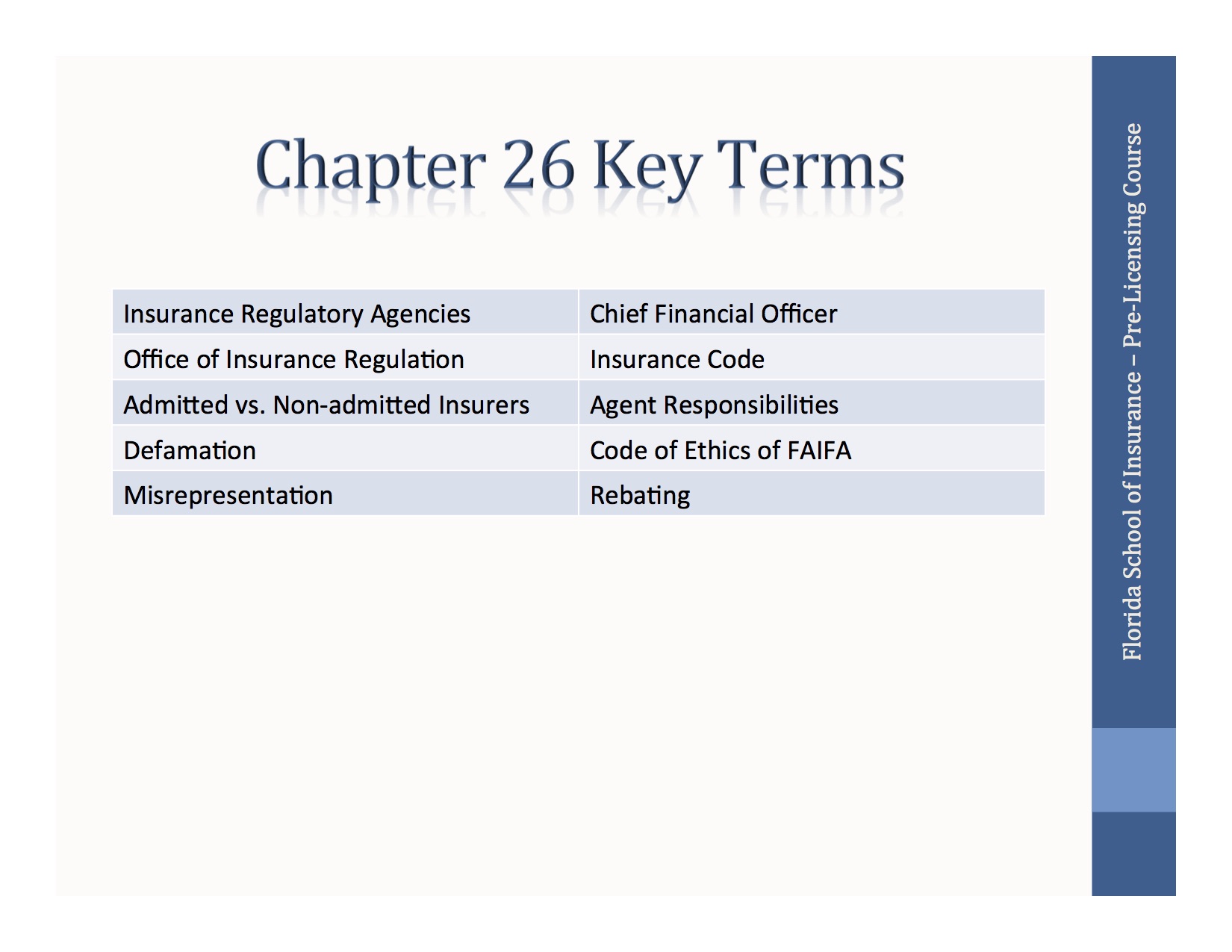 Chapter 24 Key Terms