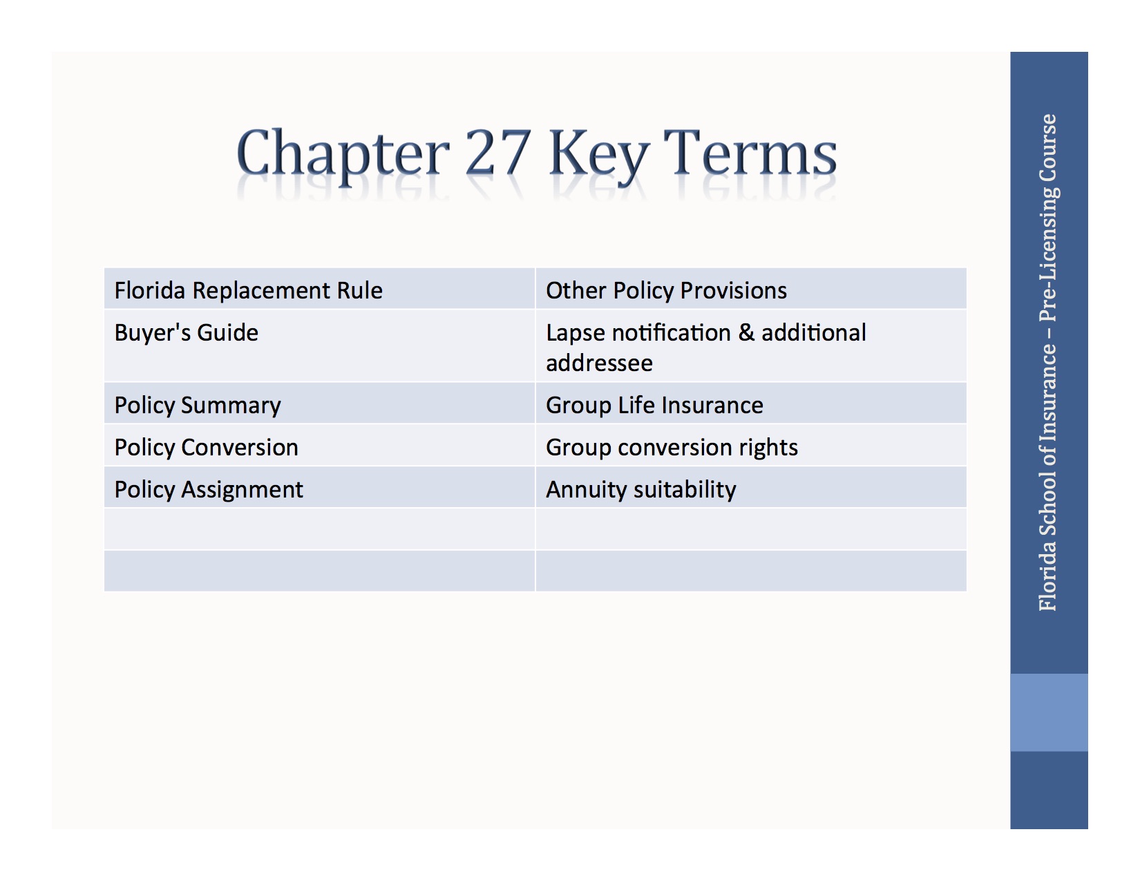 Chapter 27 Key Terms