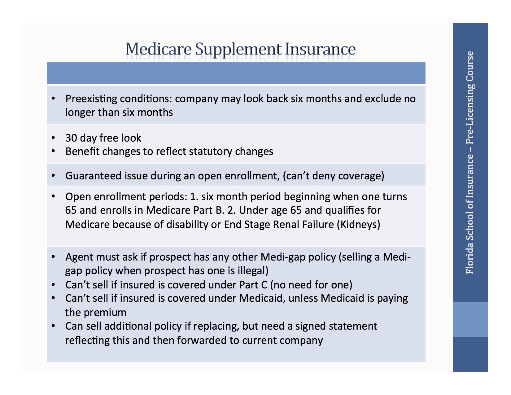 Elements of an Insurance Contract