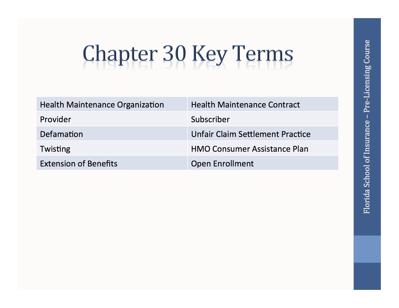 Chapter 30 Key Terms